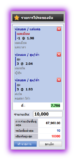 แทงบอลสเต็ป